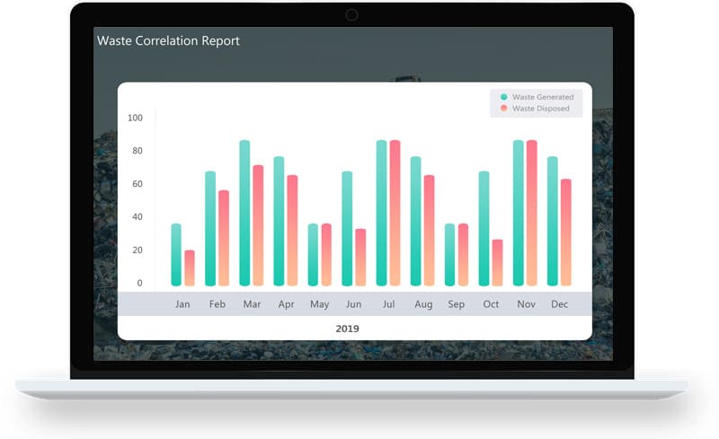 waste management tracking system