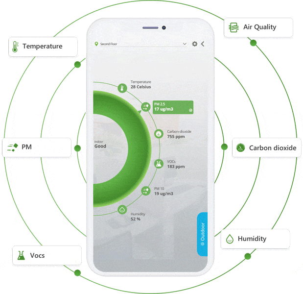 smart building control app